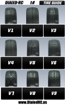 tirechartv1-v9.21