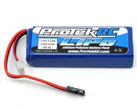 ptk-5196